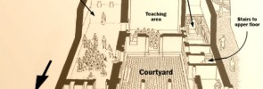 dura_church_diagram